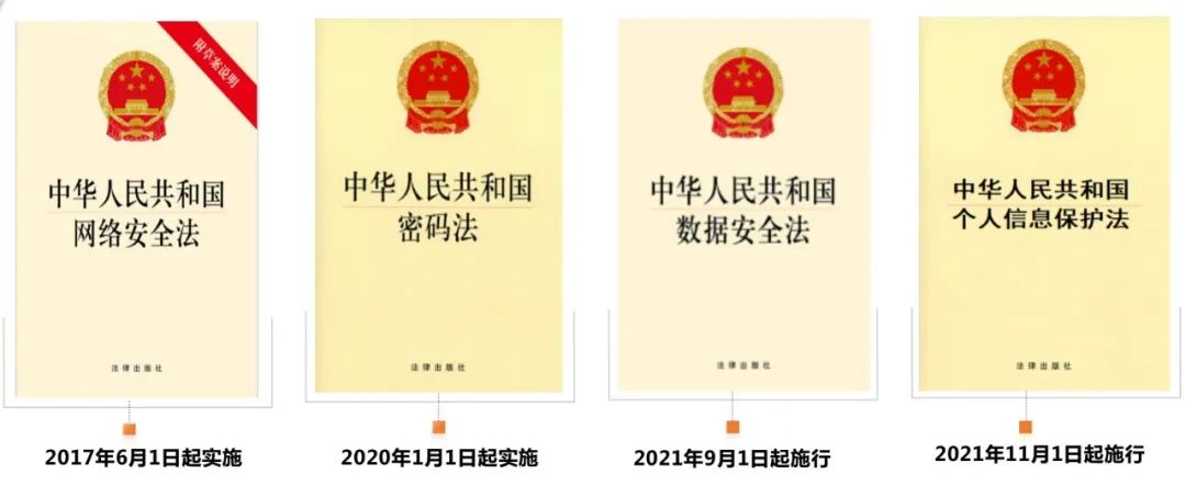最新版国家安全局证件，特点、功能与应用