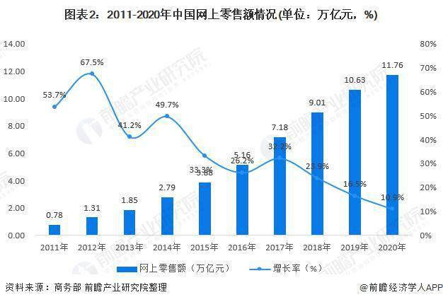 资讯 第105页