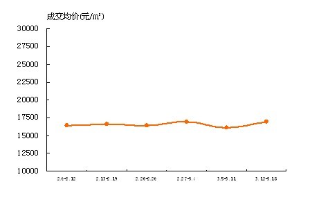 百科 第94页