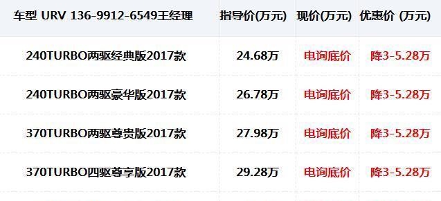 维紫英致U80最新消息全面解析