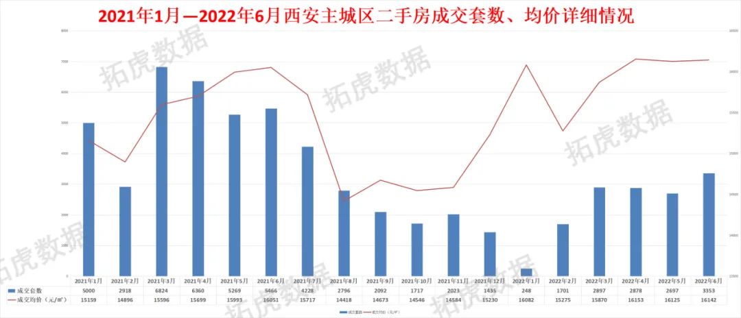 资讯 第92页