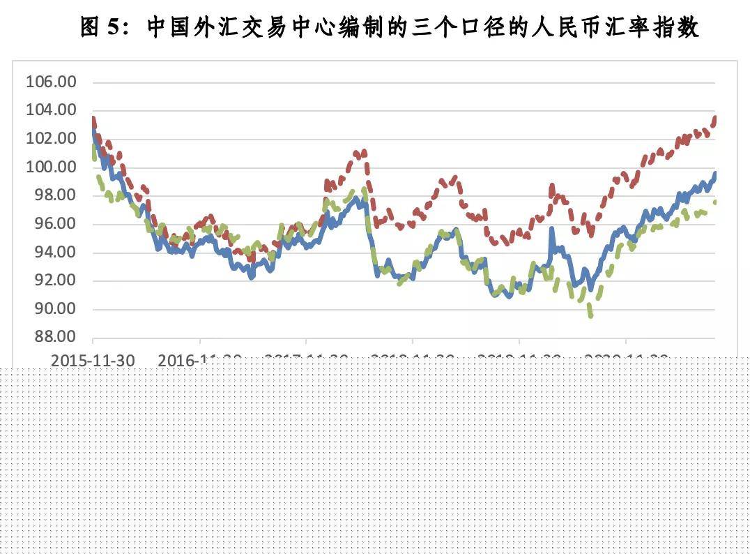 中国八大银行最新外汇人民币汇率分析