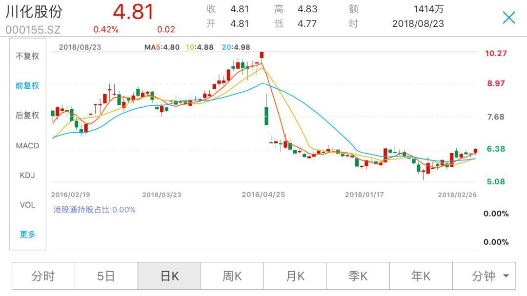 ST新梅最新消息公告，企业动态与市场展望