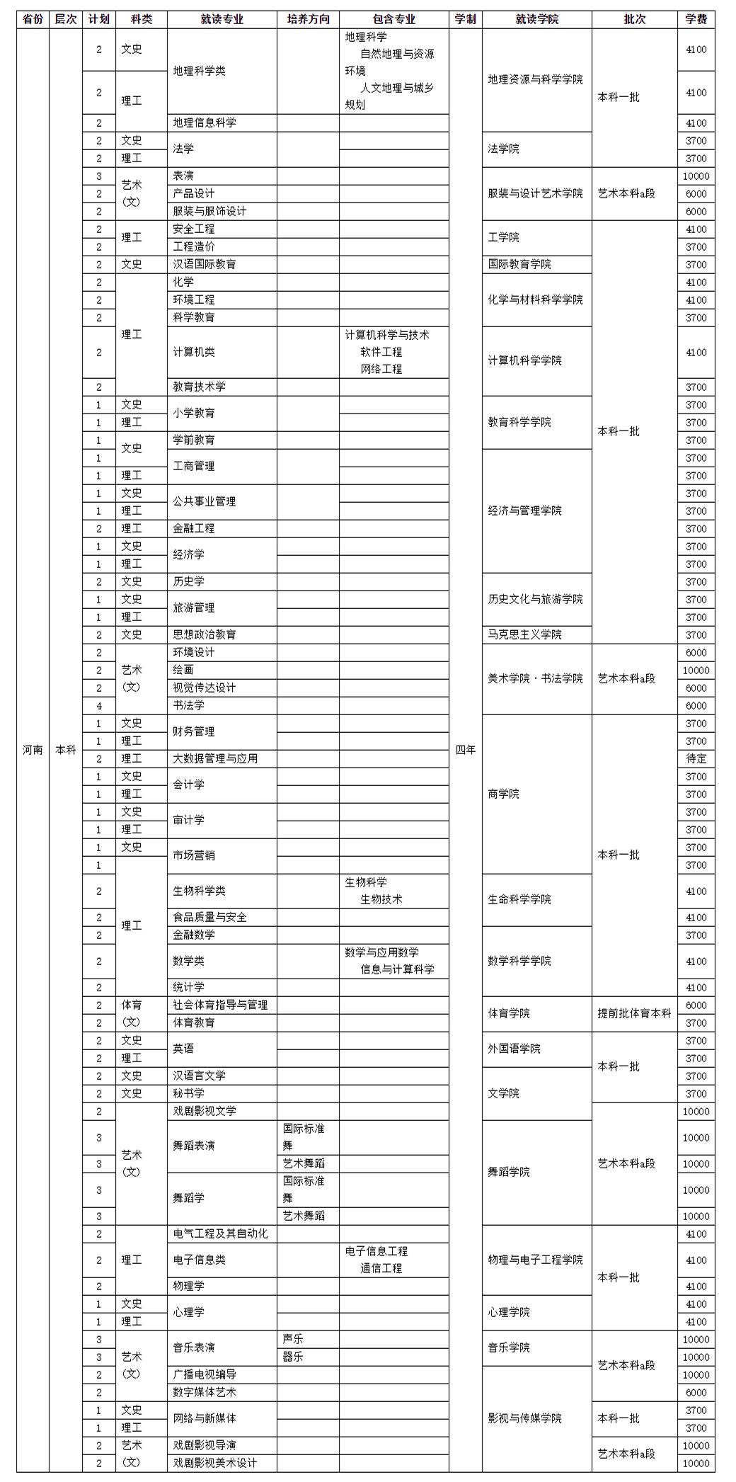 四川省高考最新消息，改革动态与备考指南