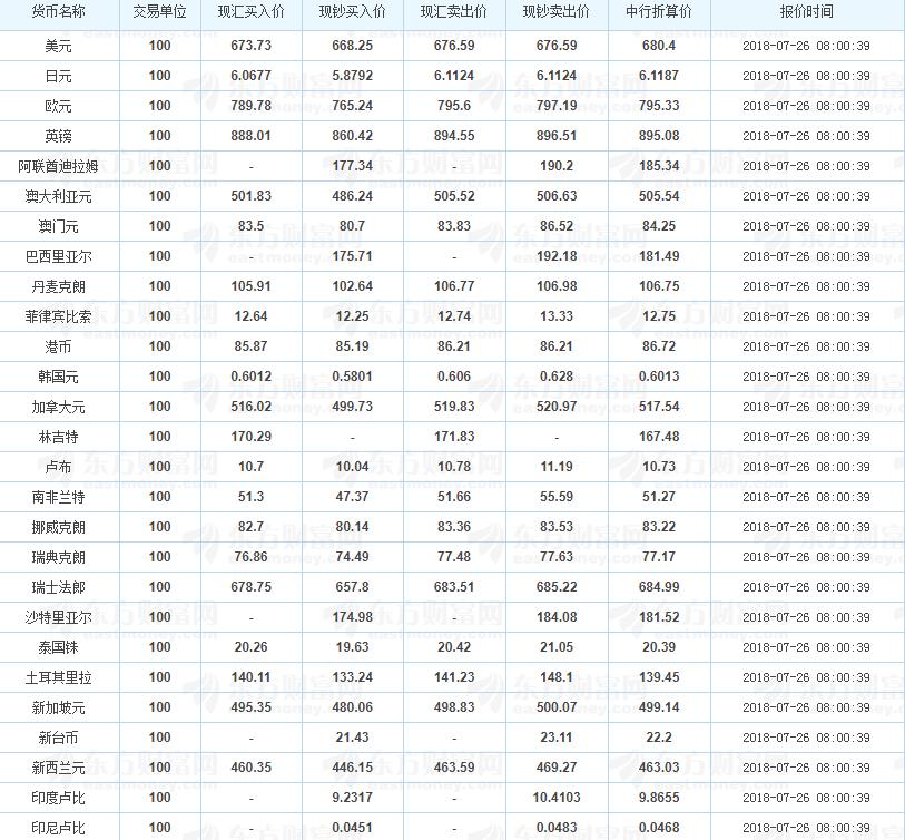 快评 第61页