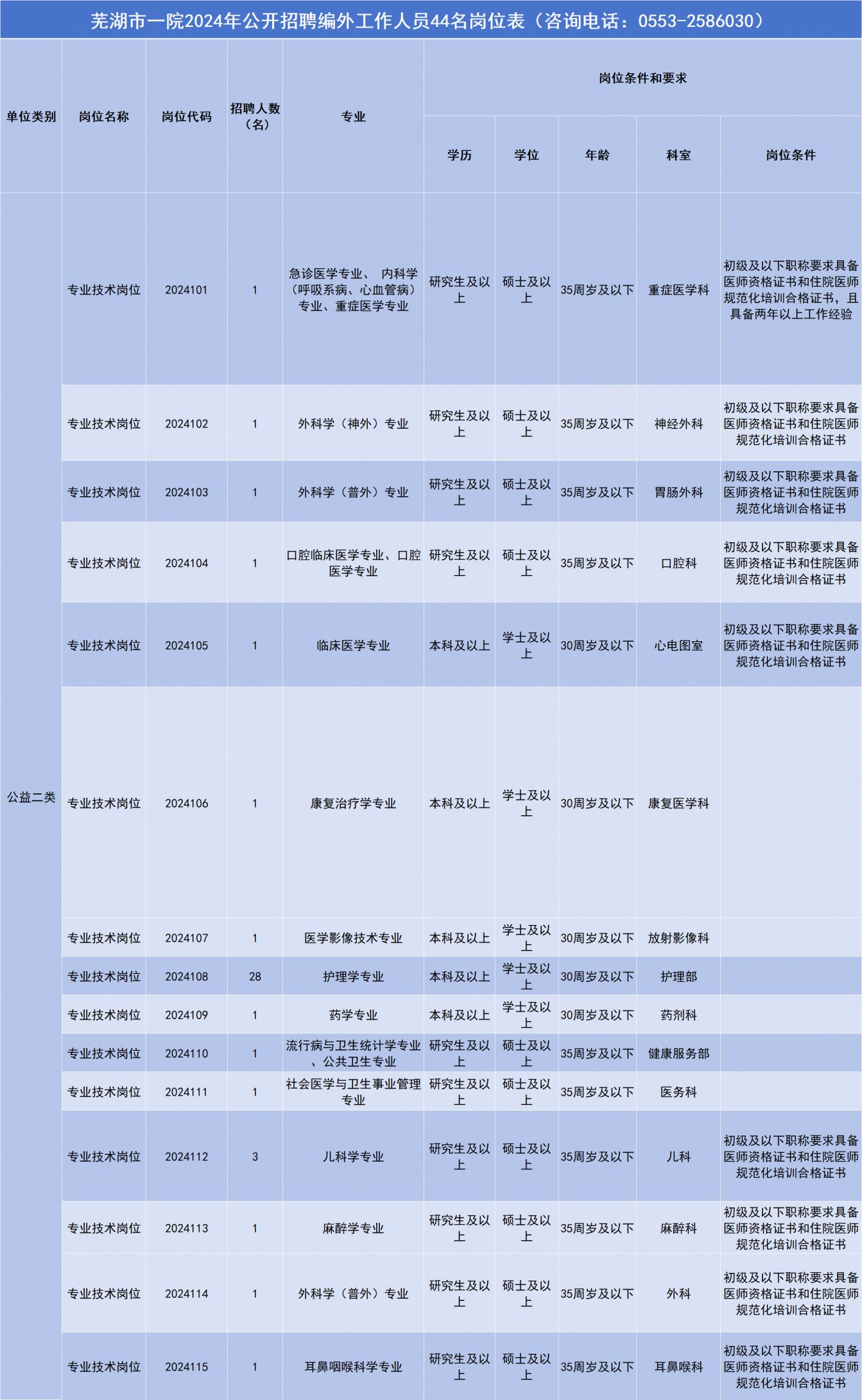 快评 第60页