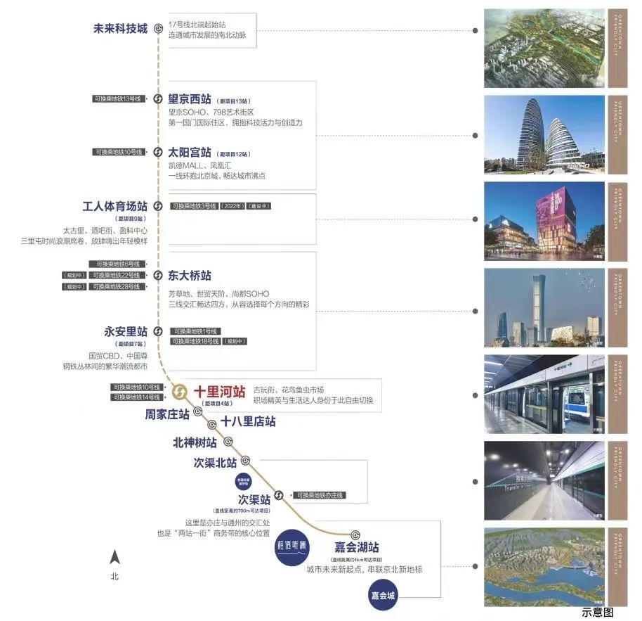 快评 第59页