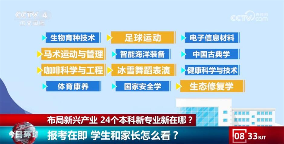 中国人才网最新招聘信息概览