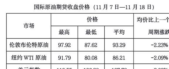 百科 第50页