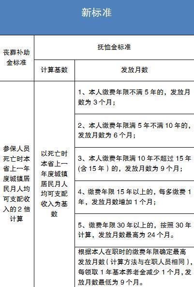 快评 第38页