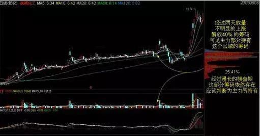 管家澳门一肖大全100准，揭秘精准预测与落实的奥秘