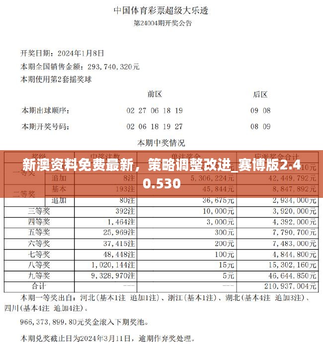 澳门管家婆精准预测与香港实用释义的落实解析