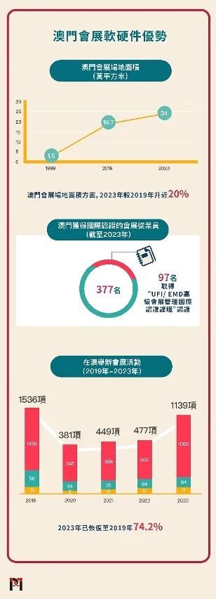 揭秘2025新门，精准快速资料解析与落实策略探讨