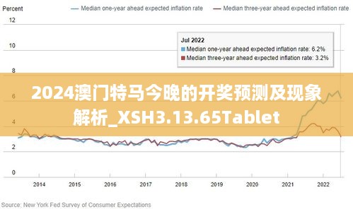 澳门管家婆精准预测，全面释义与未来展望（2025年展望）