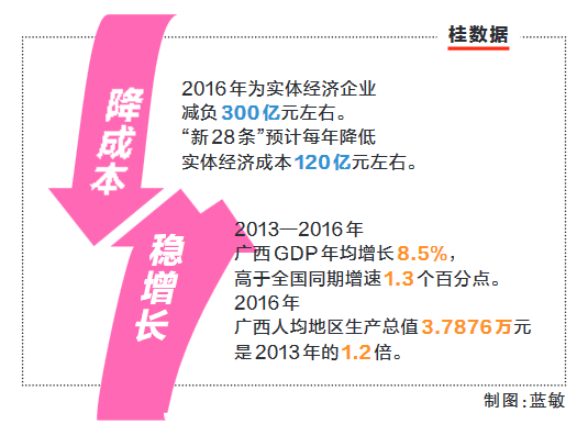 百科 第30页