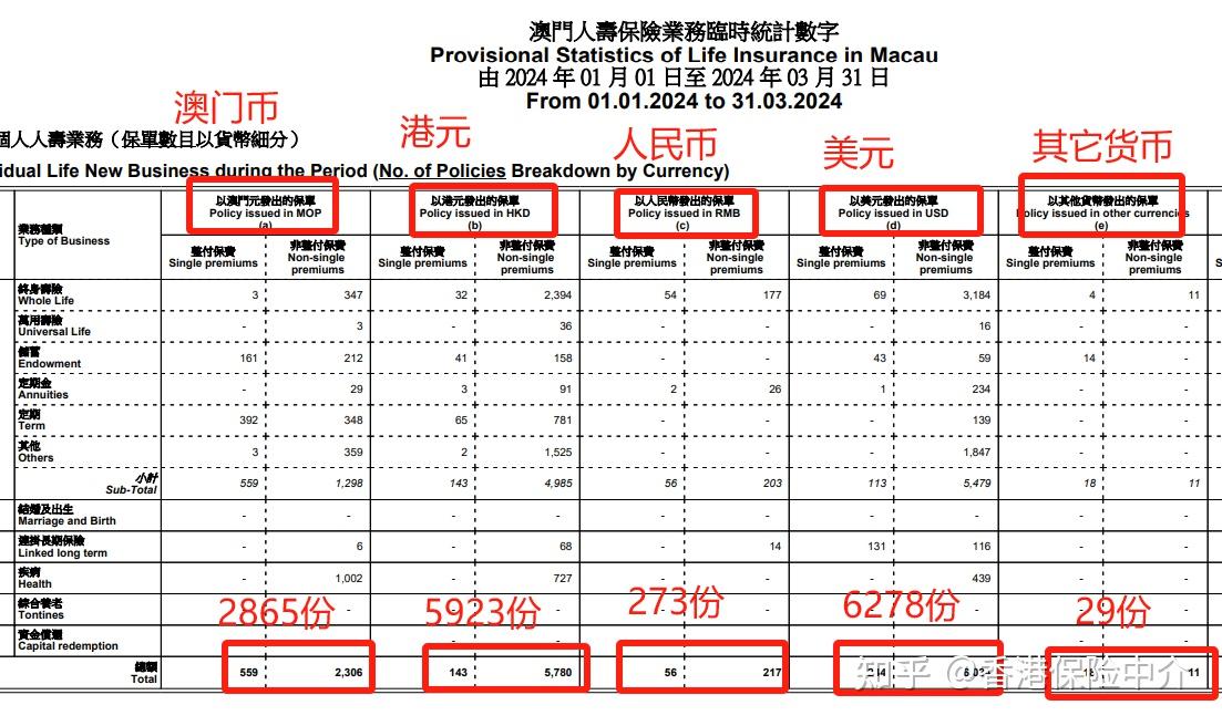 百科 第27页