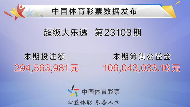 资讯 第22页