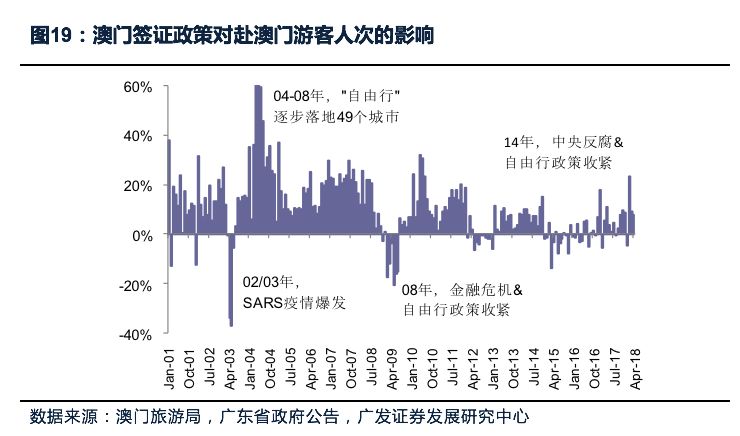 探索未来的澳门—解析新澳门免费政策及其落实策略