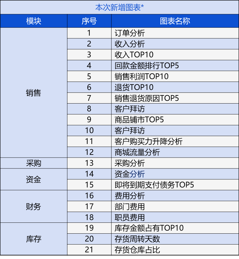 管家婆一肖一马31期精选解析与落实策略