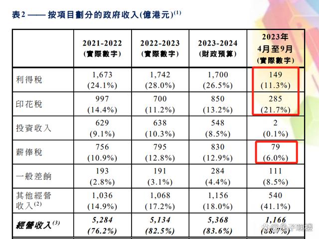 警惕虚假宣传，洞悉系统管理执行，关于2025新澳门正版免费资本车的真相探索