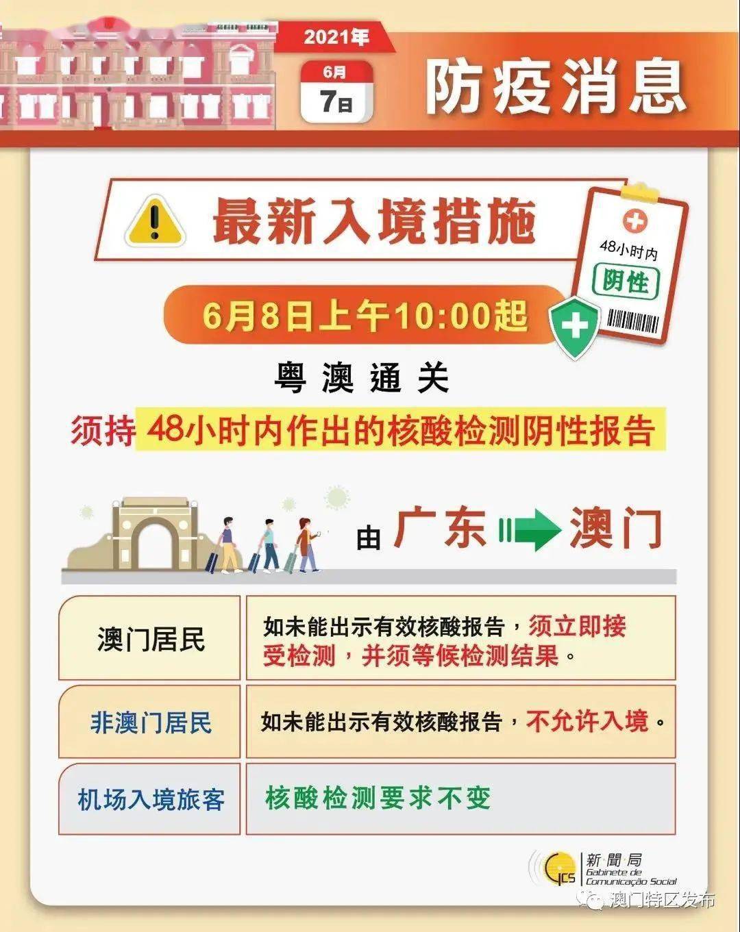 百科 第14页
