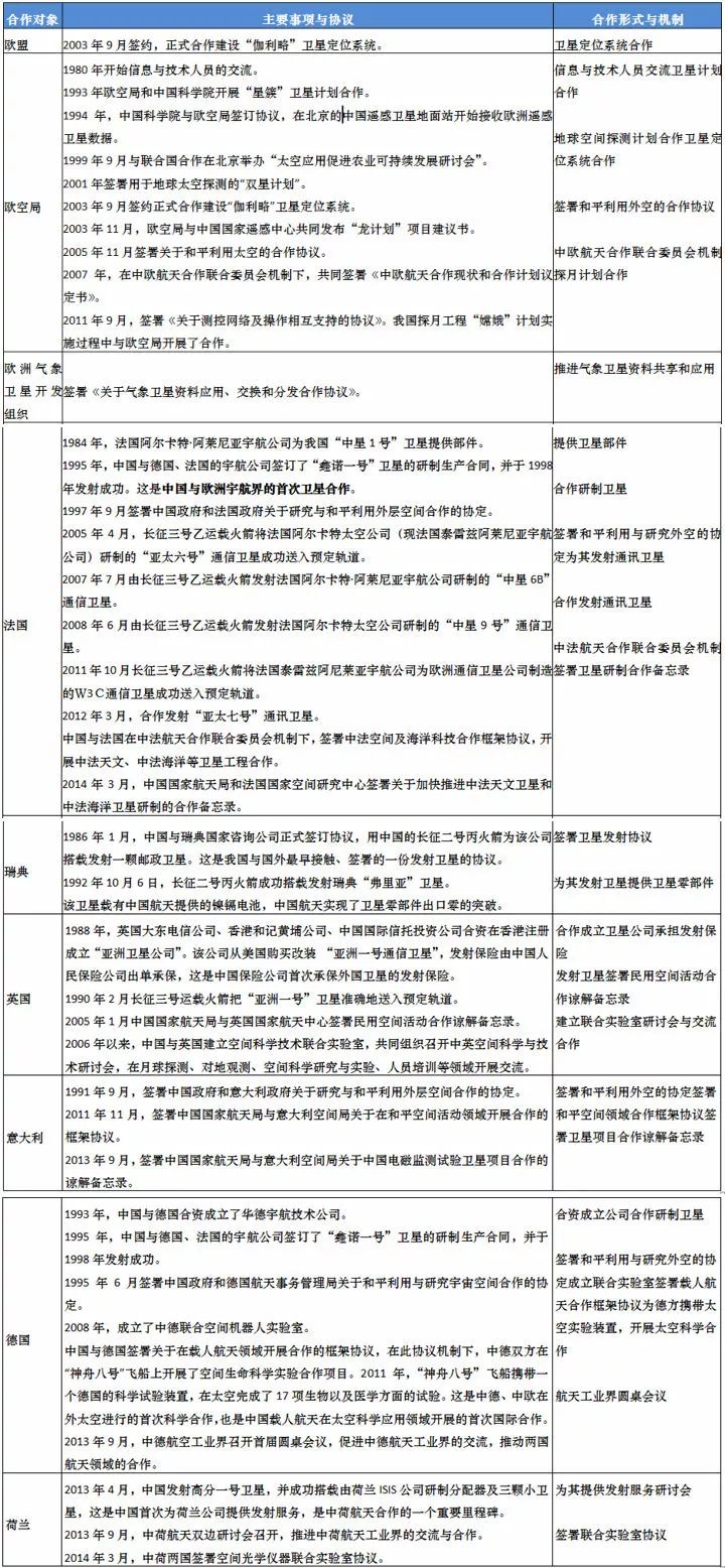迈向2025年，正版资料免费大全的全面释义与落实策略