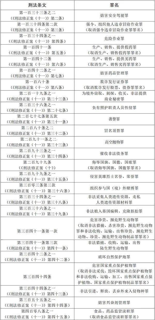 新奥正版全年免费，全面释义、解释及落实