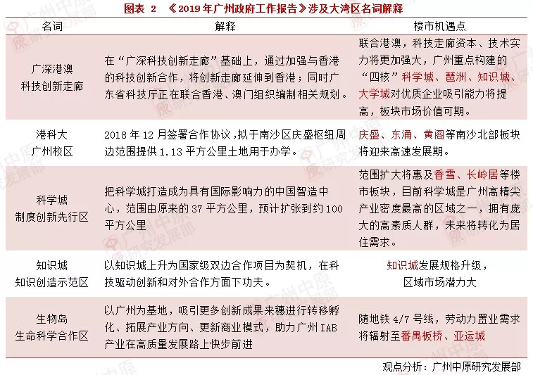 百科 第7页