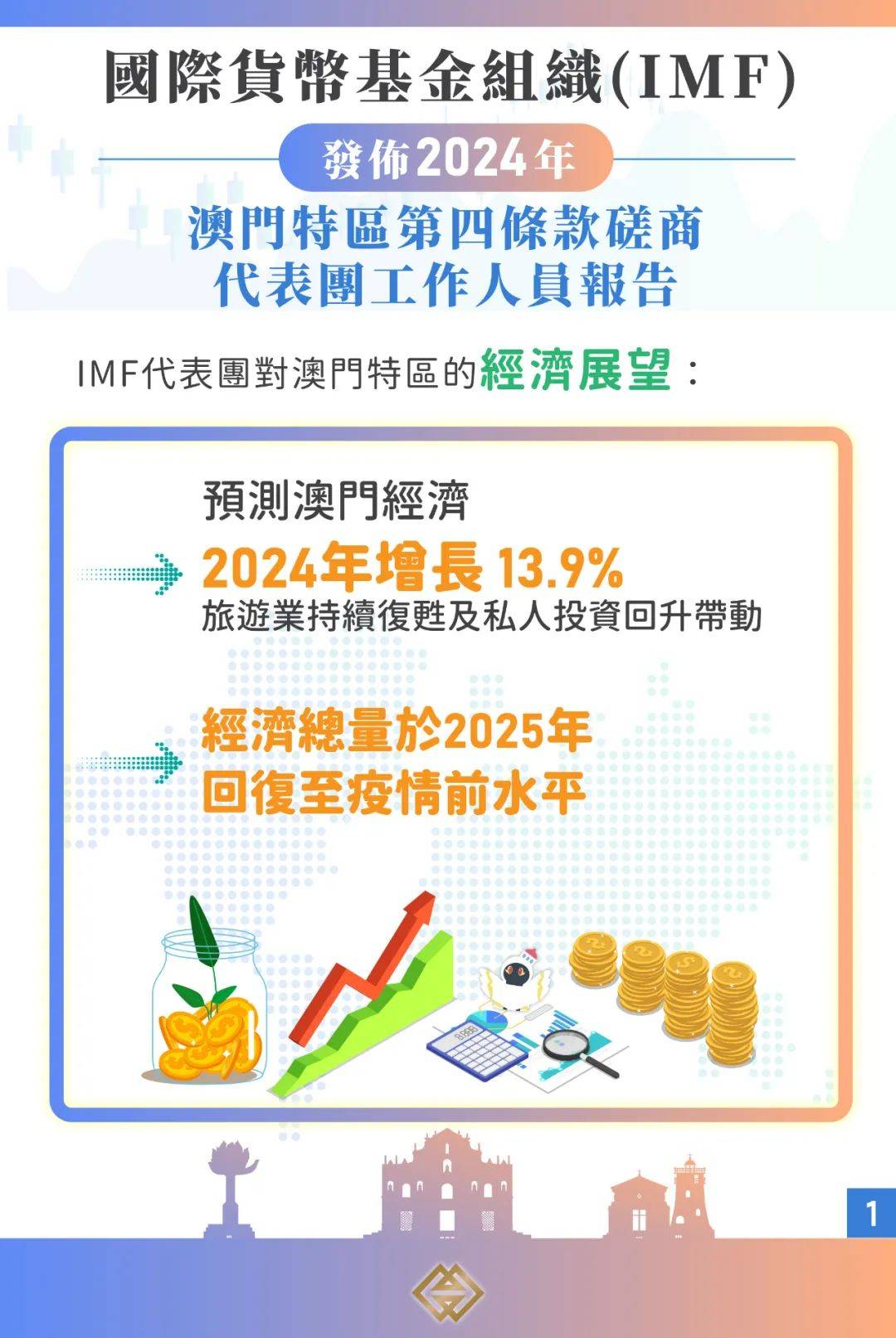 快评 第5页