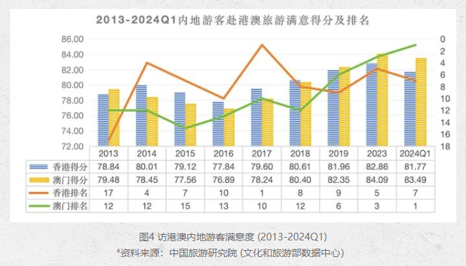 澳门今晚开奖结果与未来2025年展望，落实发展的多重含义解析