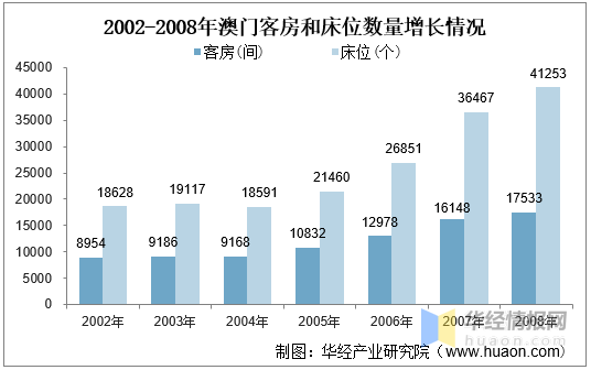 揭秘与解析，关于澳门开奖查询与未来的全面展望（至2025年）