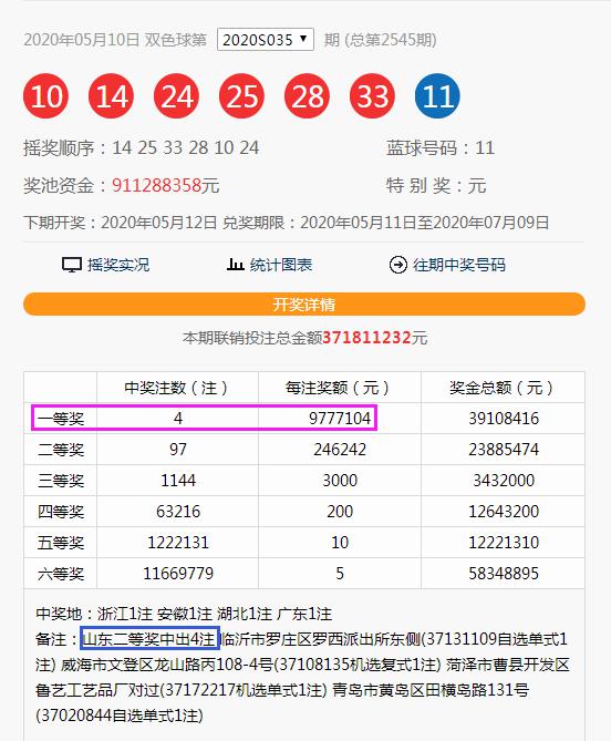揭秘今晚4949彩票开奖结果，全面解读与落实